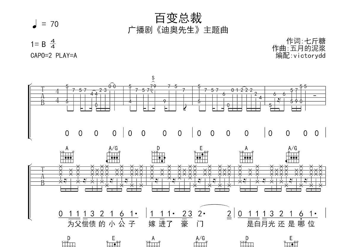 百变总裁吉他谱预览图