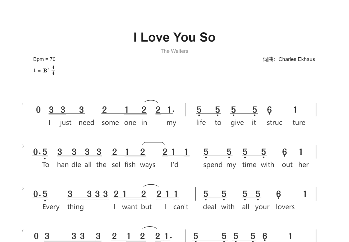 I Love You So简谱预览图