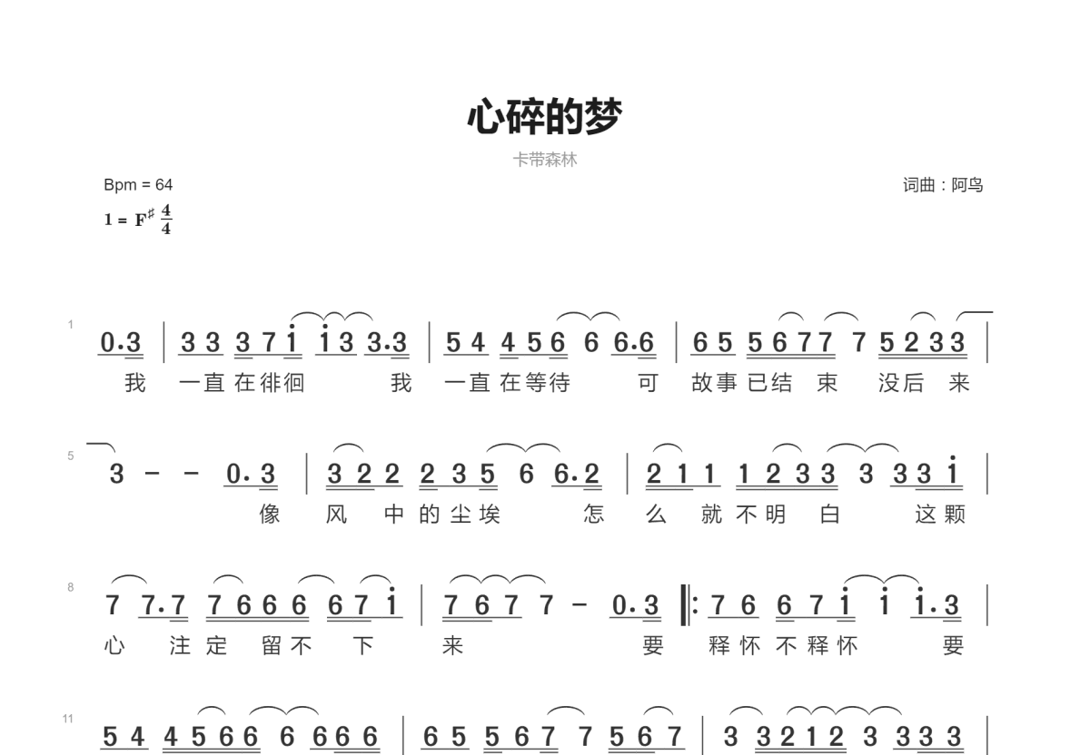 心碎的梦简谱预览图