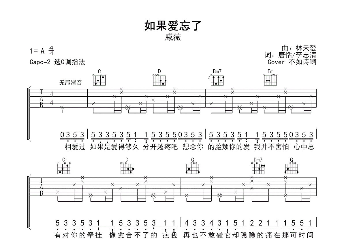 如果爱忘了吉他谱预览图