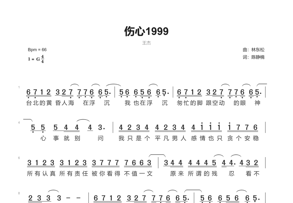 伤心1999简谱预览图