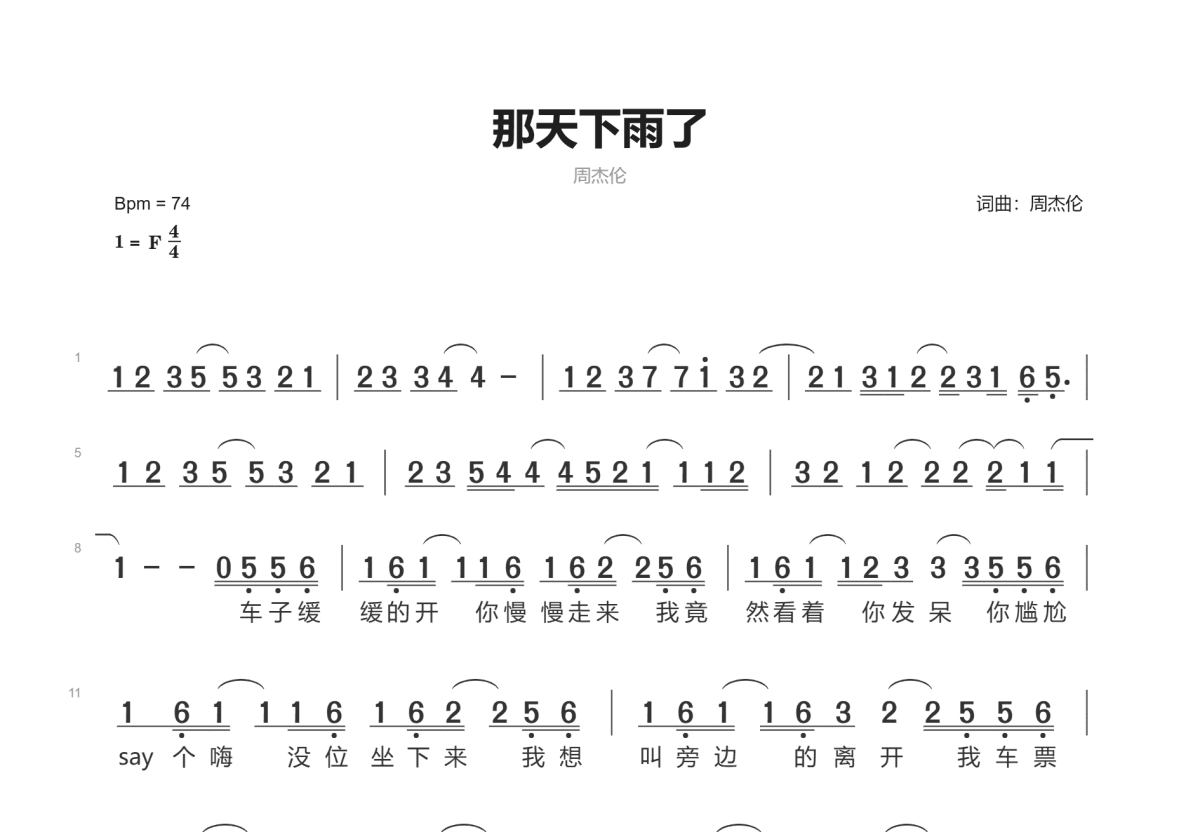 那天下雨了简谱预览图