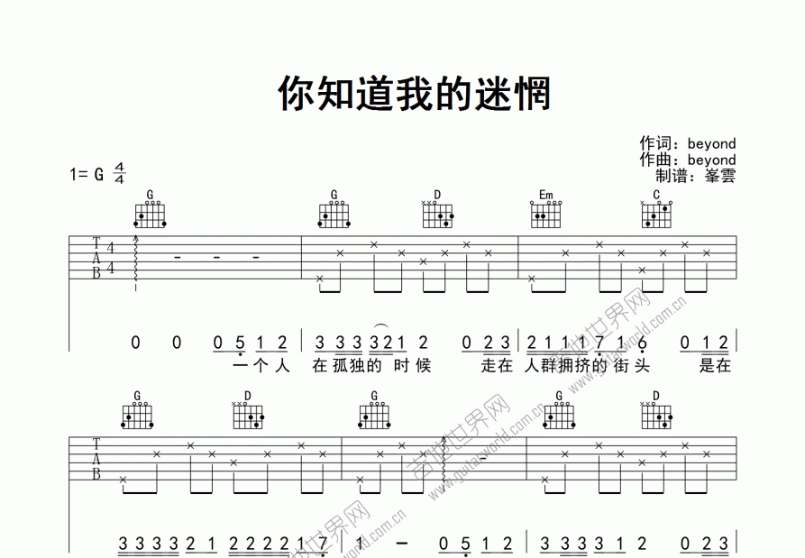 你知道我的迷惘吉他谱预览图