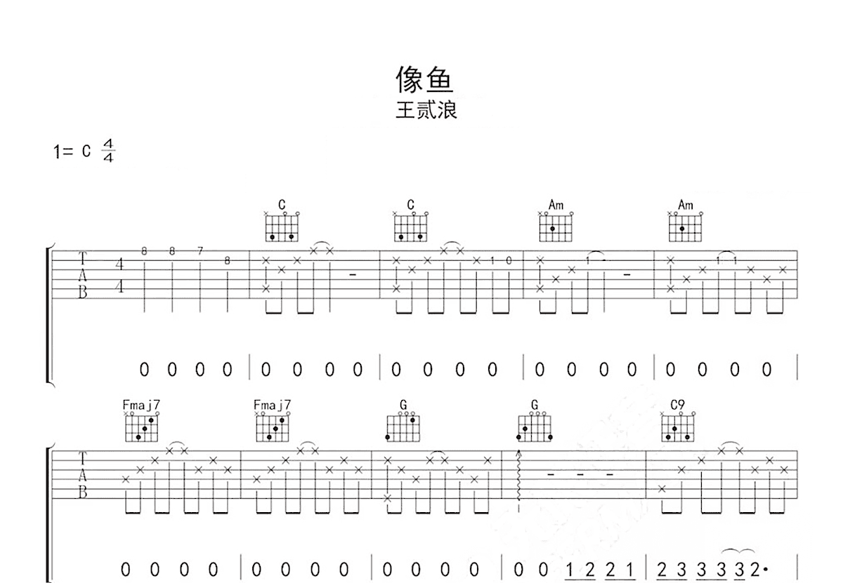 像鱼吉他谱预览图