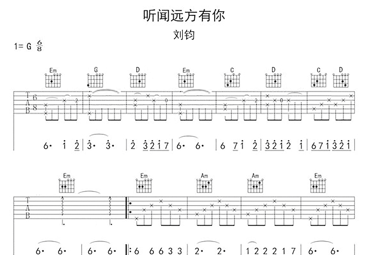 听闻远方有你吉他谱预览图