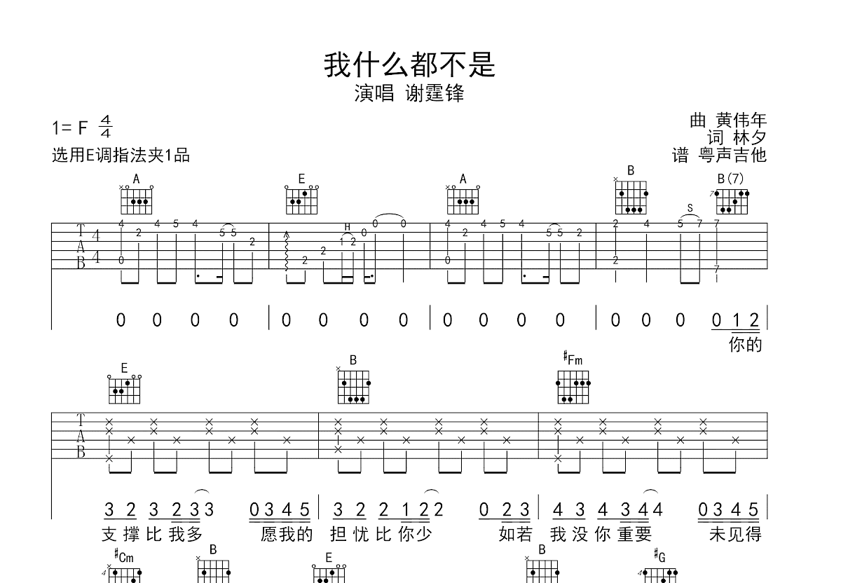 我什么都不是吉他谱预览图