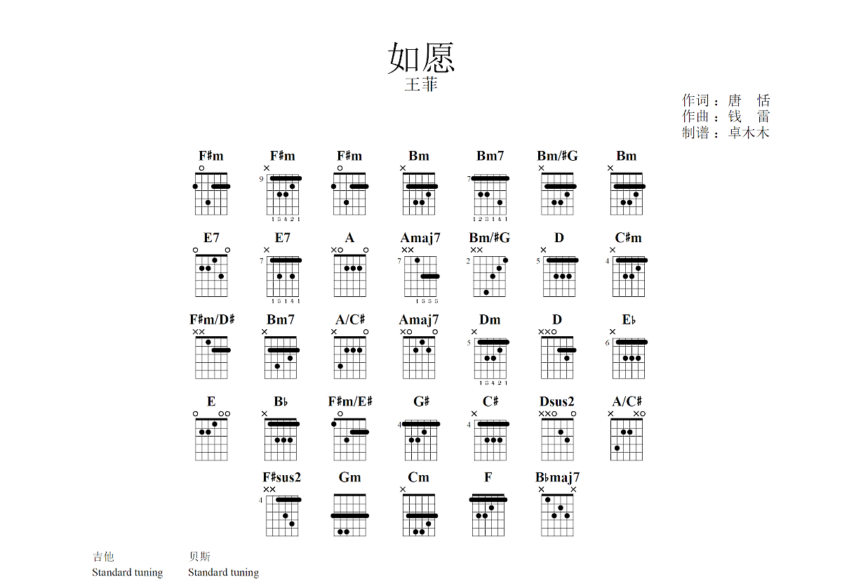 如愿吉他谱预览图