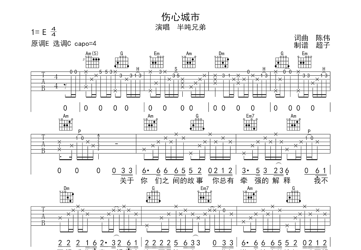 伤心城市吉他谱预览图