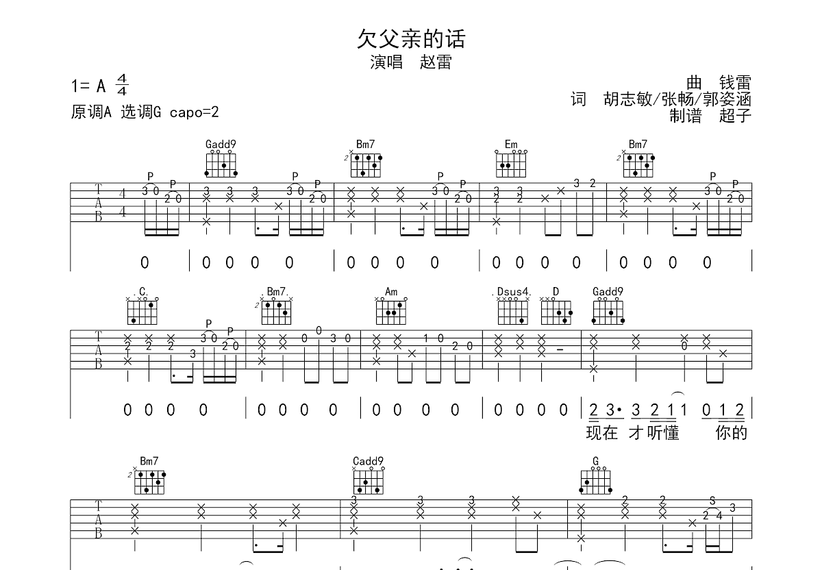 欠父亲的话吉他谱预览图