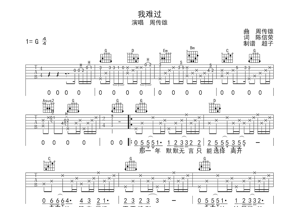 我难过吉他谱预览图