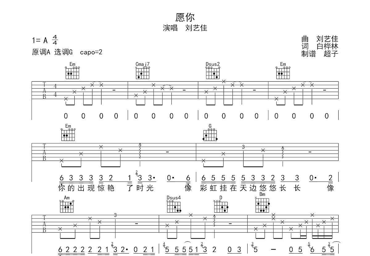 愿你吉他谱预览图