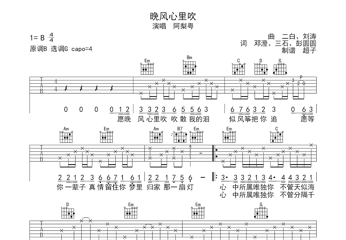 晚风心里吹吉他谱预览图