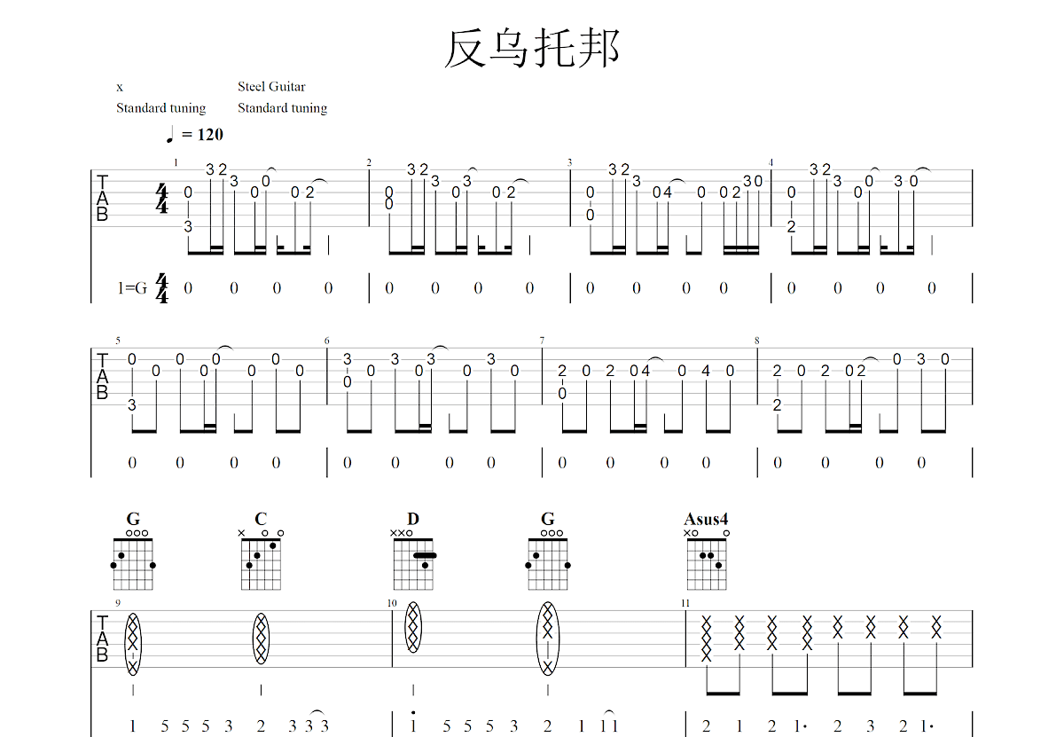 反乌托邦吉他谱_乌托邦P_G调弹唱