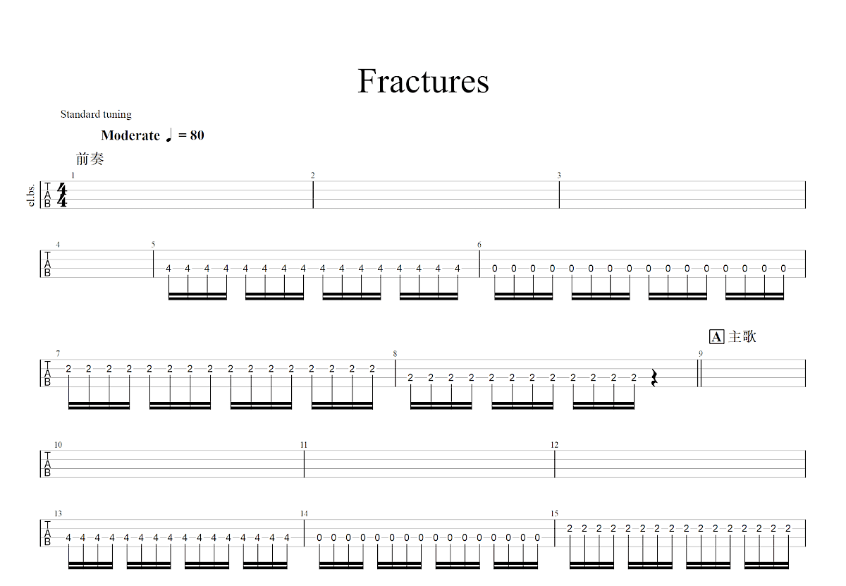 Fractures吉他谱_ILLENIUM,Nevve_E调总谱