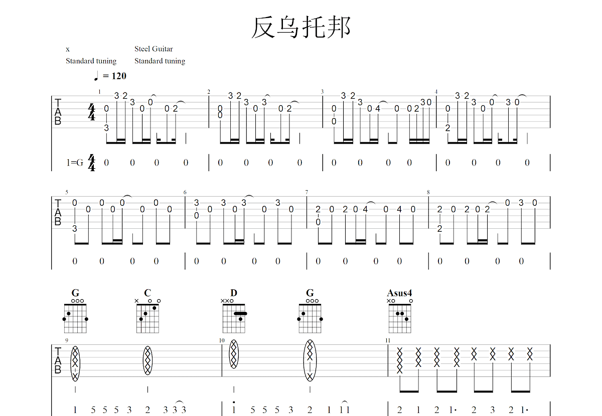 反乌托邦吉他谱预览图