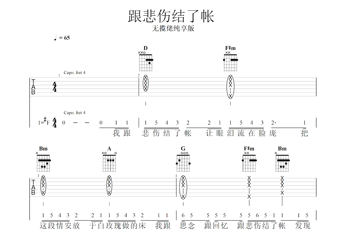 跟悲伤结了帐吉他谱_Gareth.T_D调弹唱