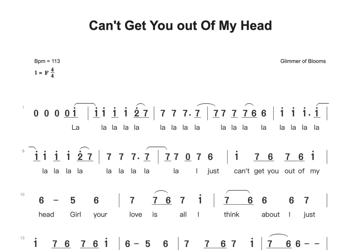 Can't Get You out Of My Head简谱预览图