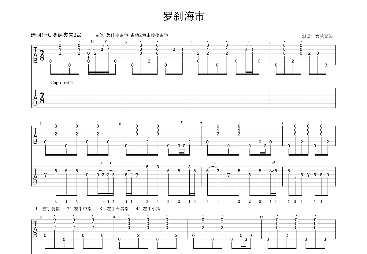 罗刹海市吉他谱预览图