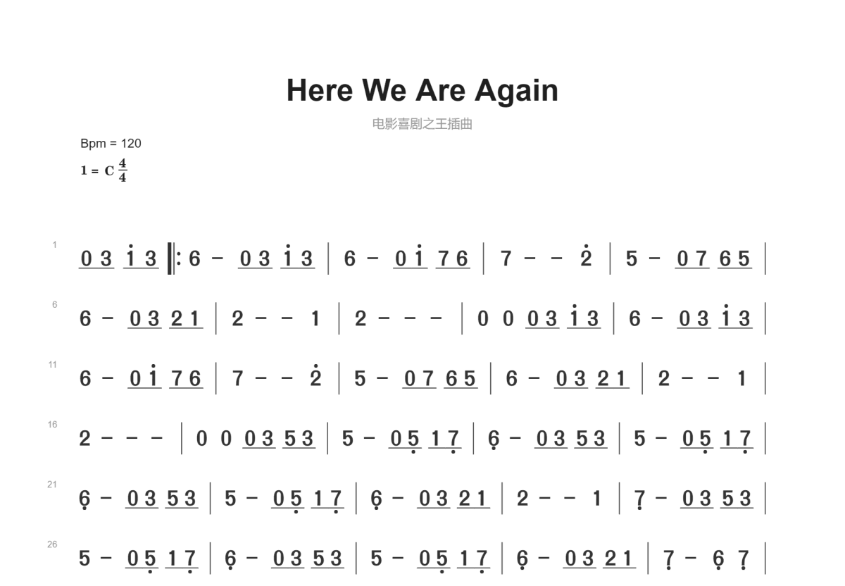 Here We Are Again简谱预览图