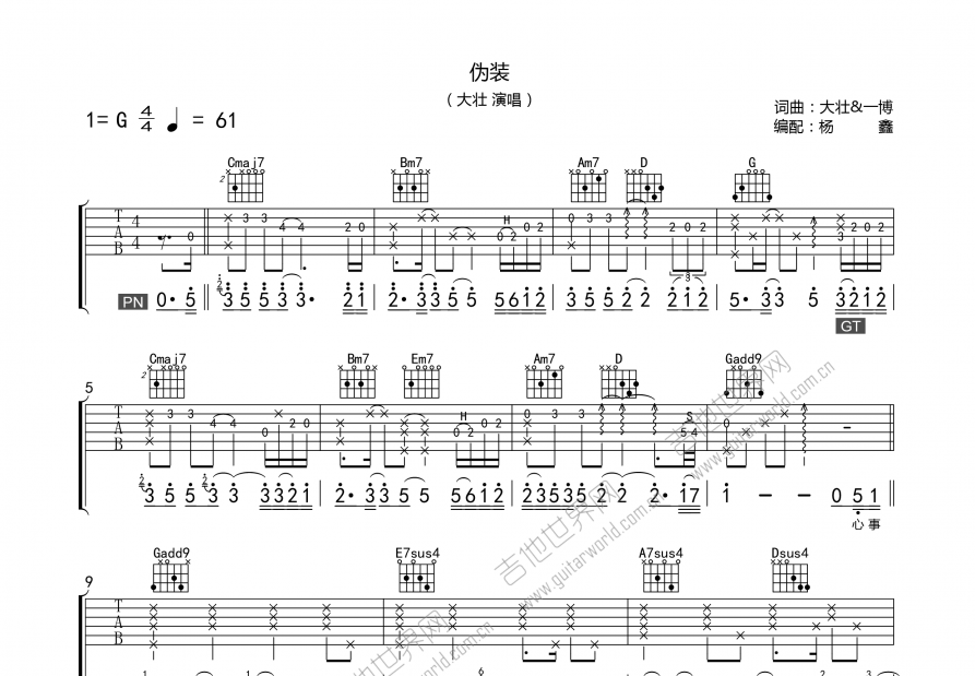 伪装吉他谱预览图