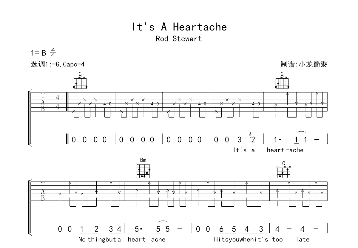 It's A Heartache吉他谱预览图