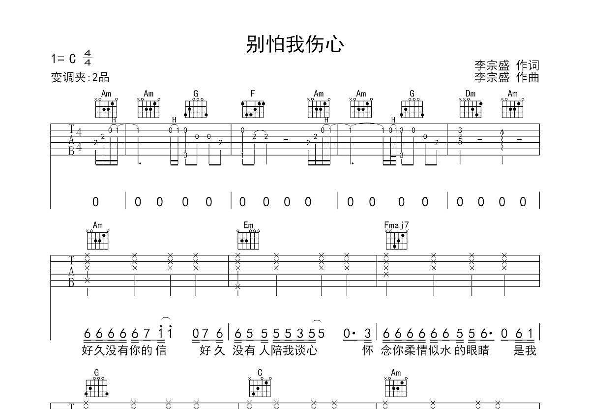 别怕我伤心吉他谱预览图