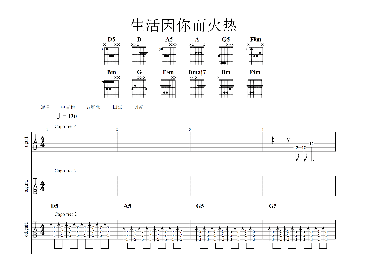 生活因你而火热吉他谱预览图