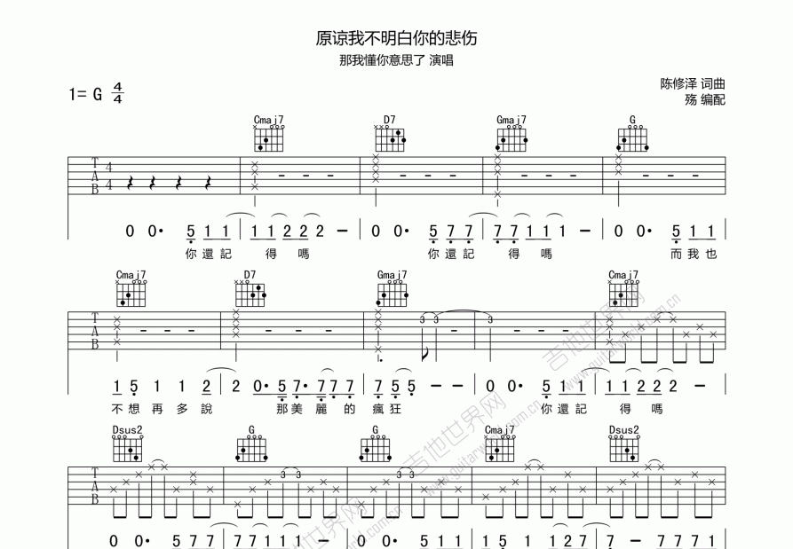 原谅我不明白你的悲伤吉他谱预览图