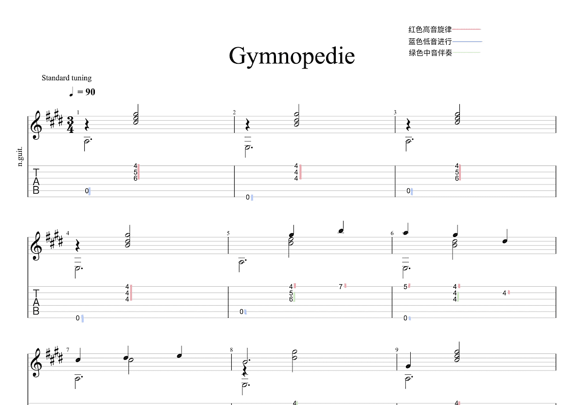 Gymnopedie no1吉他谱预览图