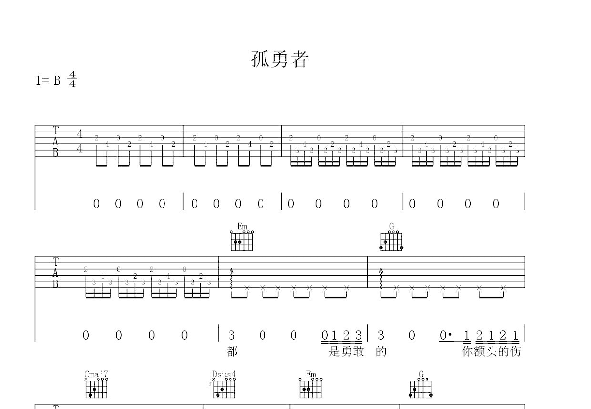 孤勇者吉他谱预览图