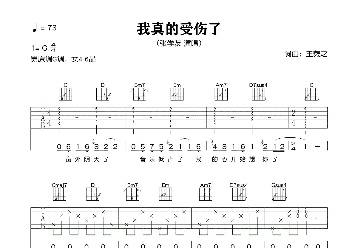 我真的受伤了吉他谱预览图