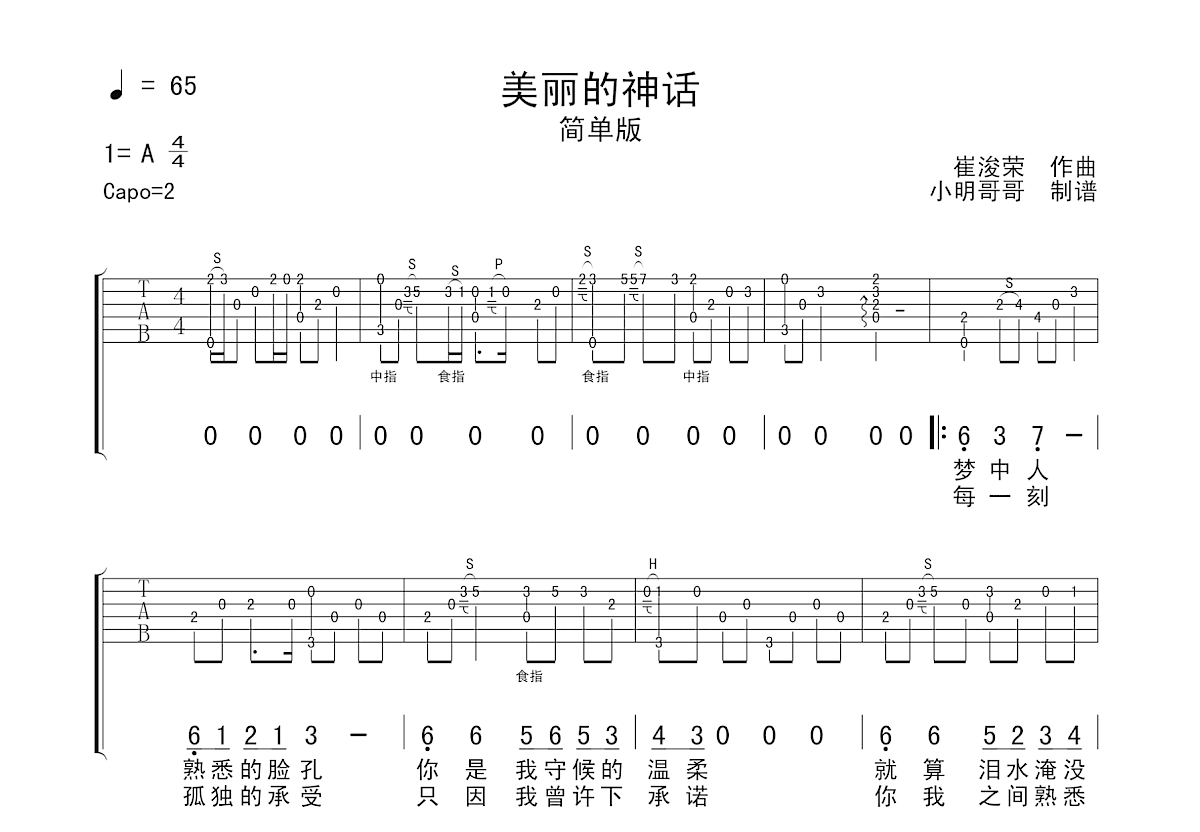 美丽的神话吉他谱预览图