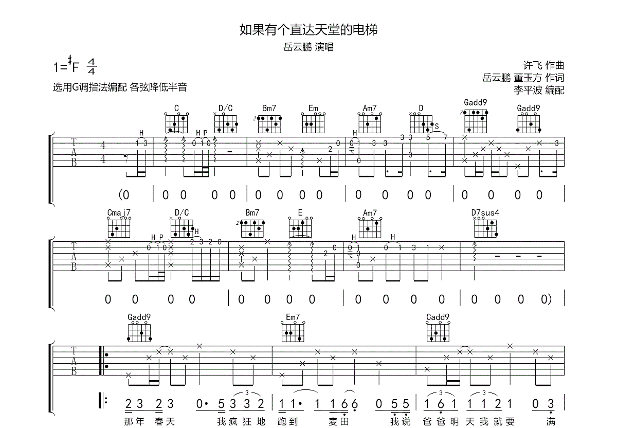 如果有个直达天堂的电梯吉他谱预览图