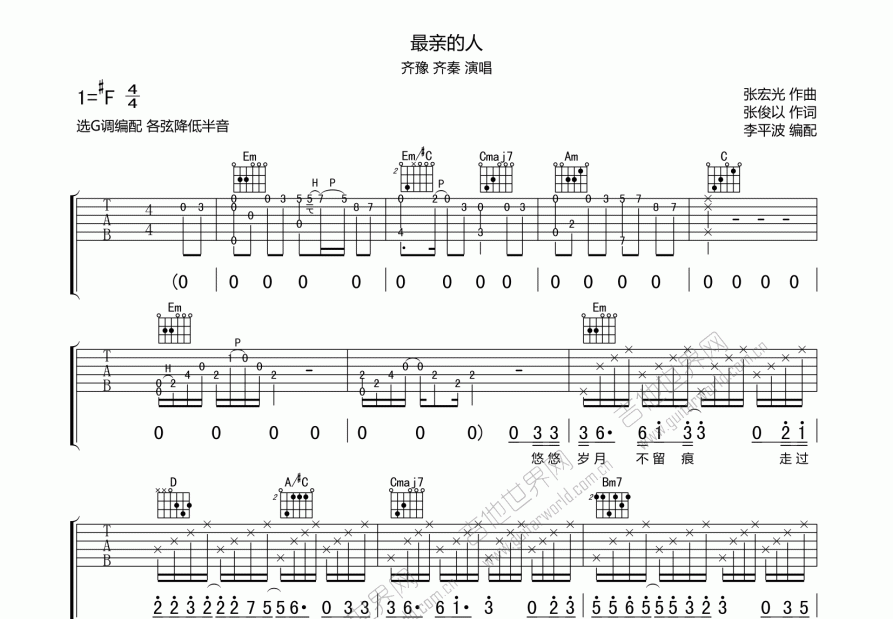 最亲的人吉他谱预览图