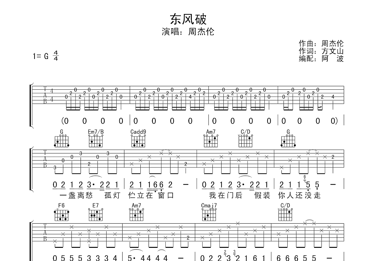 东风破吉他谱预览图