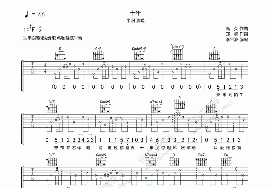 十年吉他谱预览图