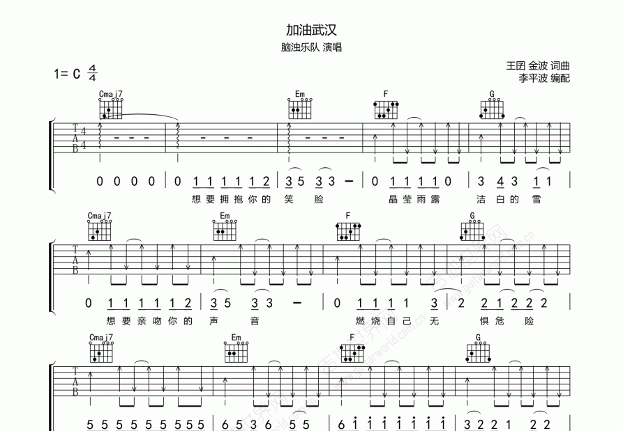 加油武汉吉他谱预览图