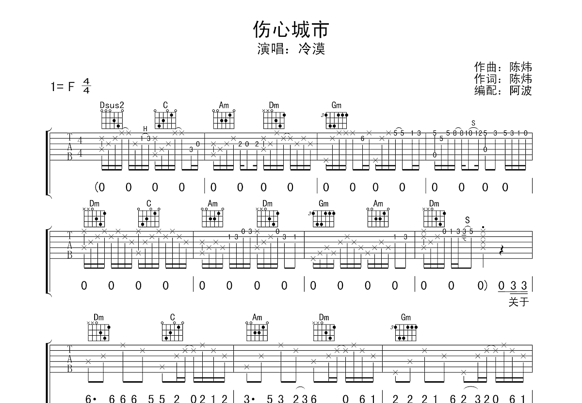 伤心城市吉他谱预览图