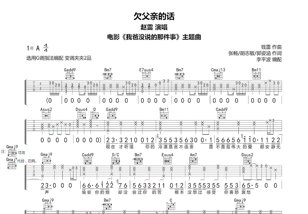 欠父亲的话吉他谱预览图