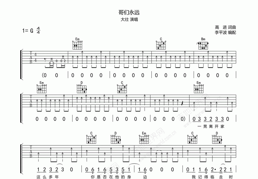 哥们永远吉他谱预览图