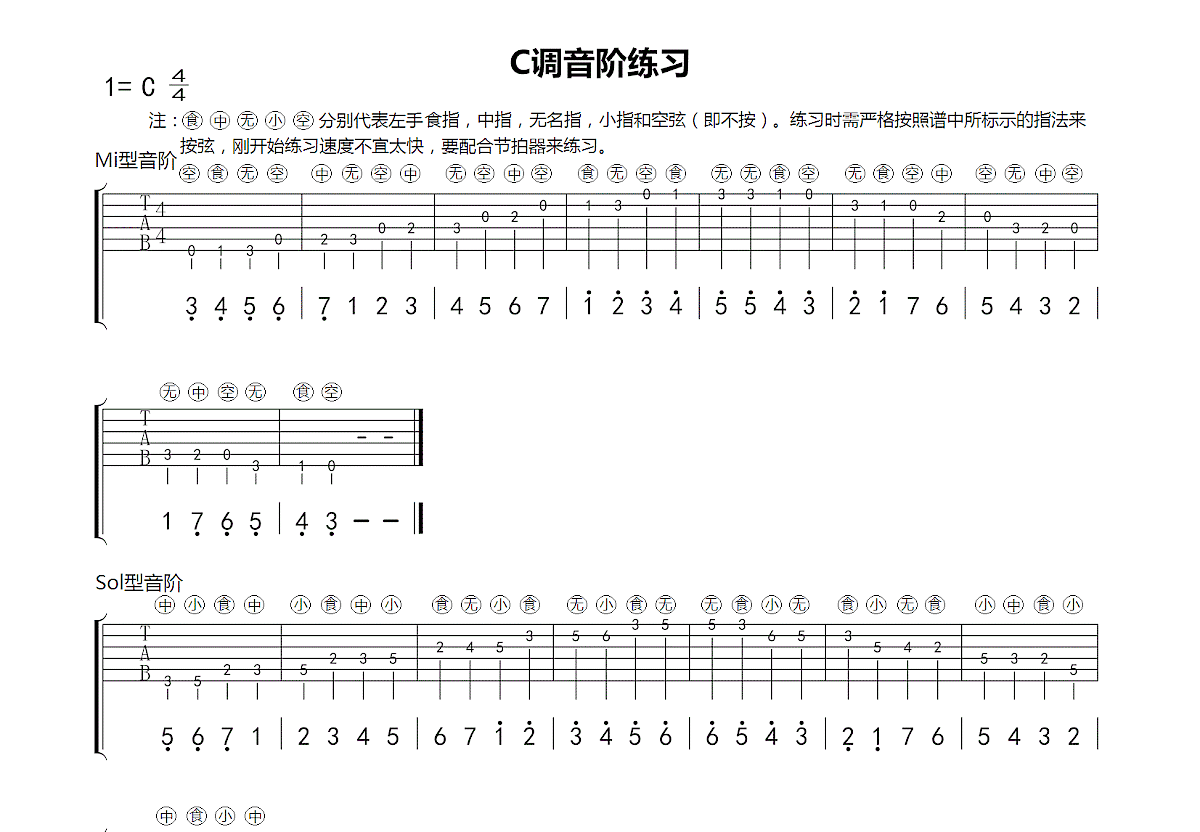 C调音阶练习吉他谱预览图