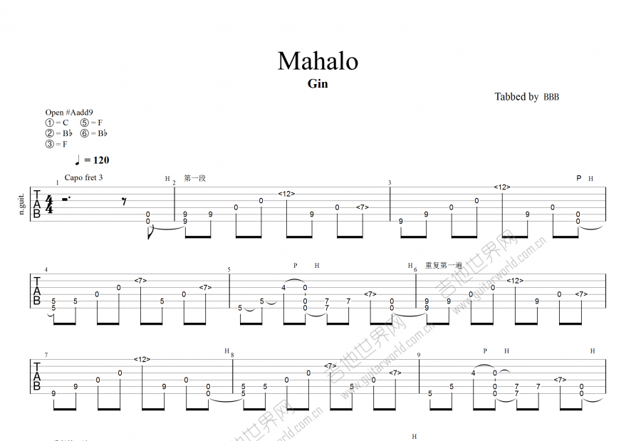 Mahalo吉他谱预览图