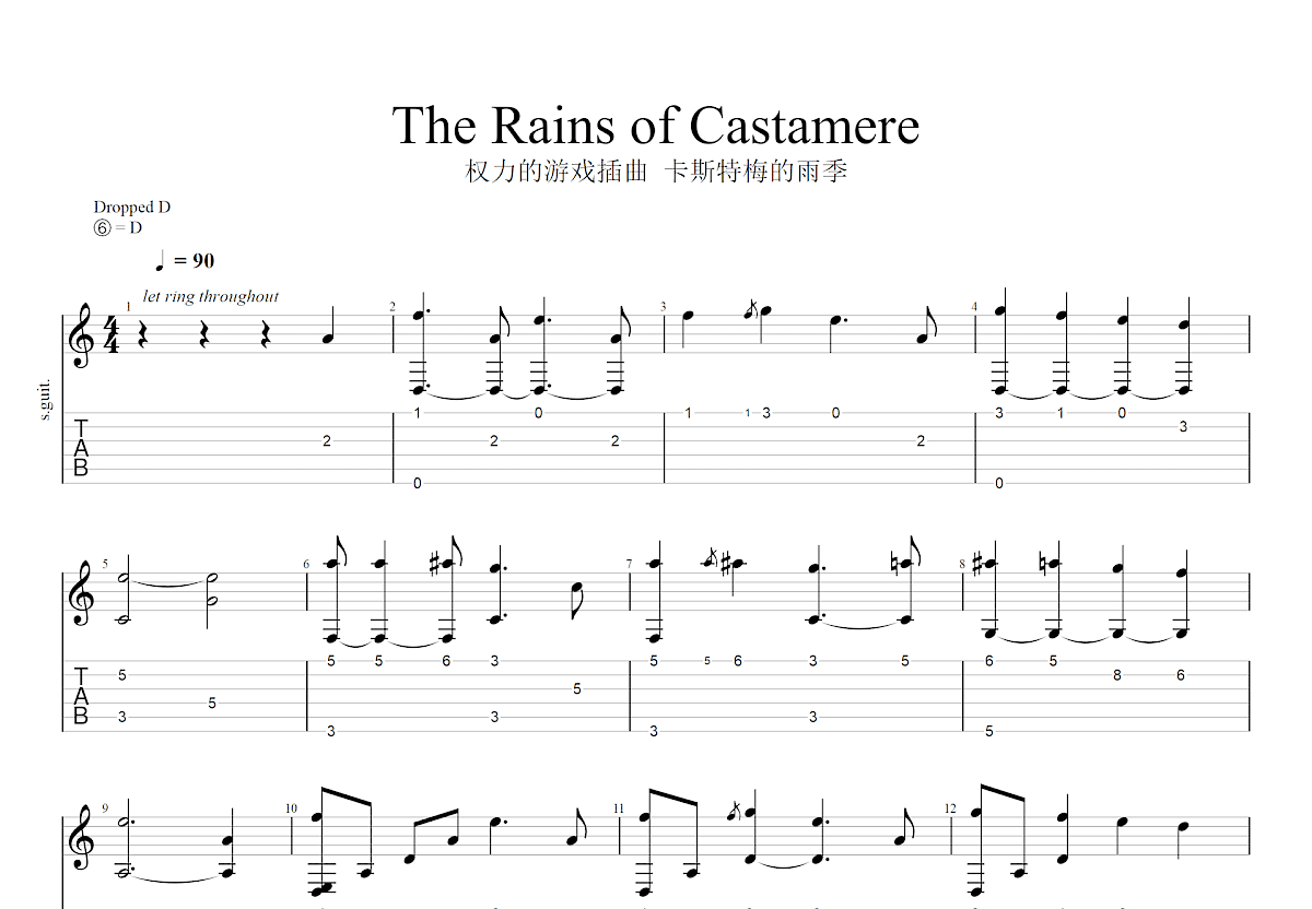 卡斯特梅的雨季吉他谱预览图