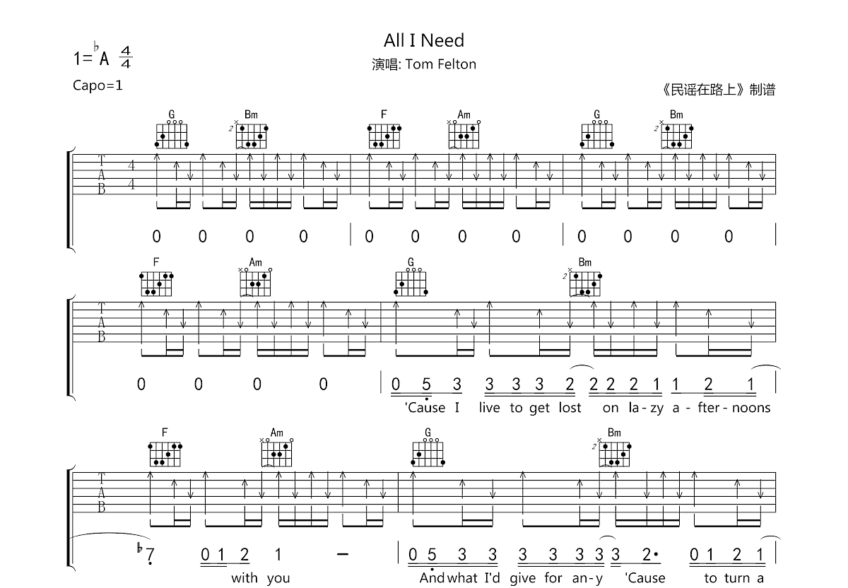 All I Need吉他谱预览图