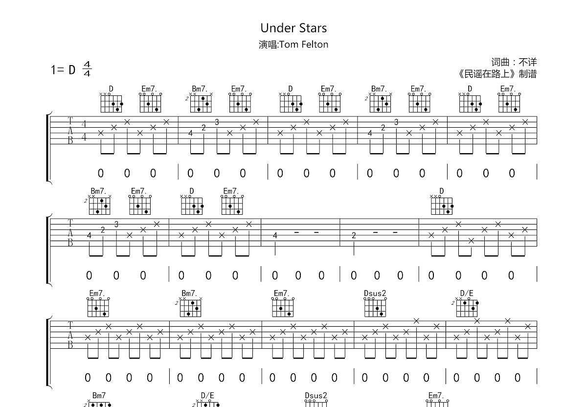 Under Stars吉他谱预览图