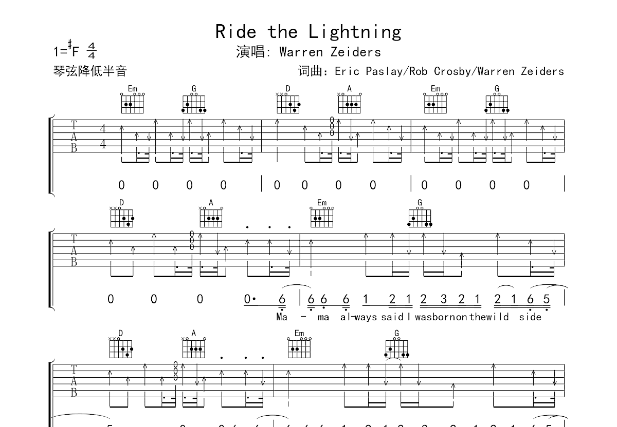 Ride the Lightning吉他谱预览图