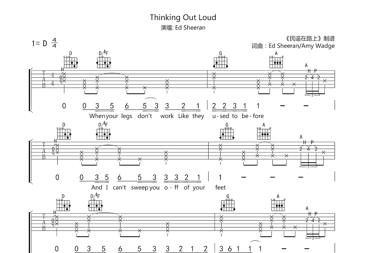 Thinking Out Loud吉他谱预览图