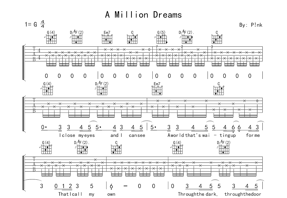 A Million Dreams吉他谱预览图