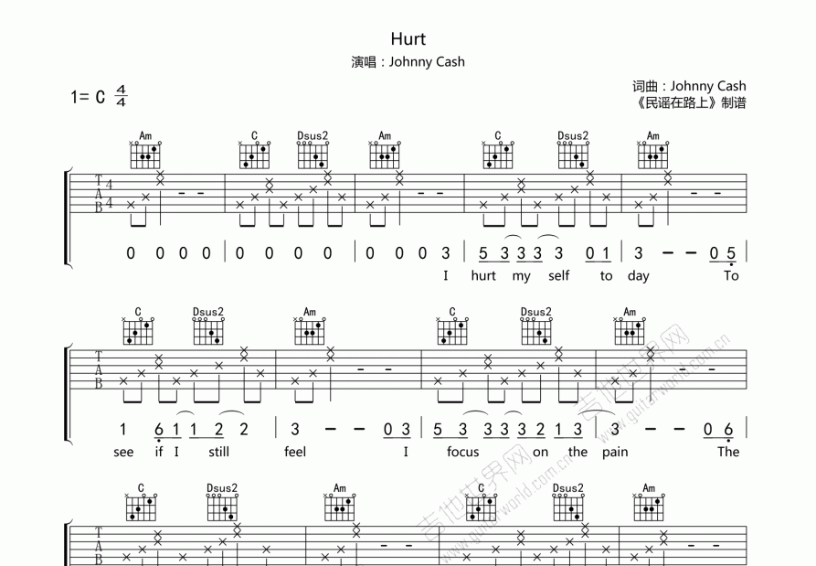 Hurt吉他谱预览图