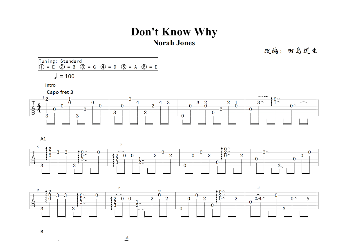 Don't Know Why吉他谱预览图